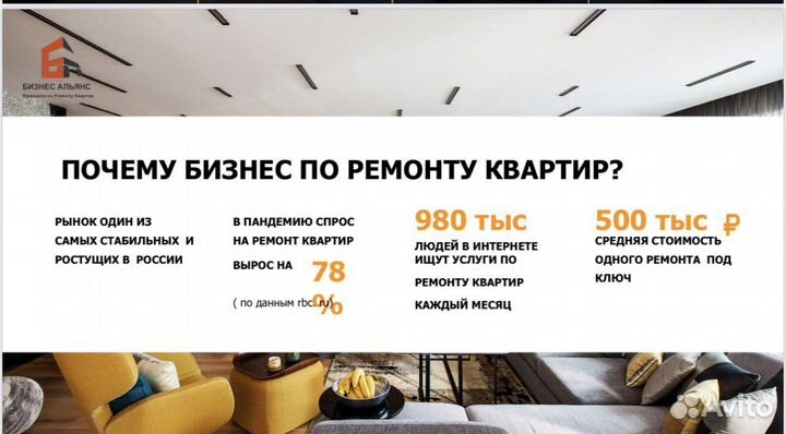 Бизнес по ремонту квартир