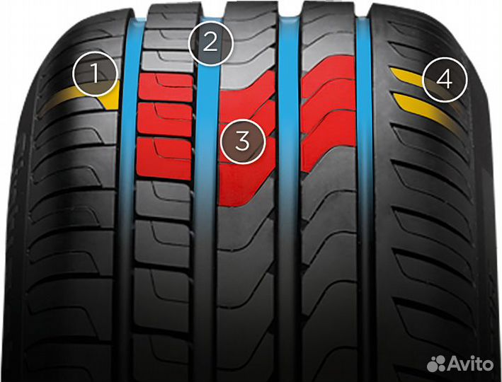 Pirelli Cinturato P7 245/50 R18 100W