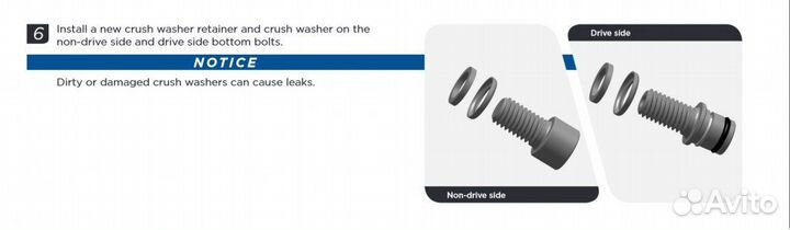 RockShox Crush Washer