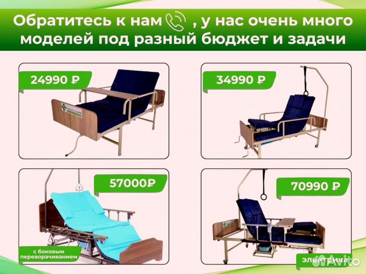 Кровать медицинская функциональная