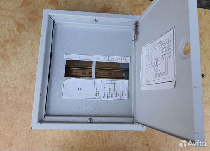 Электроящик металлический