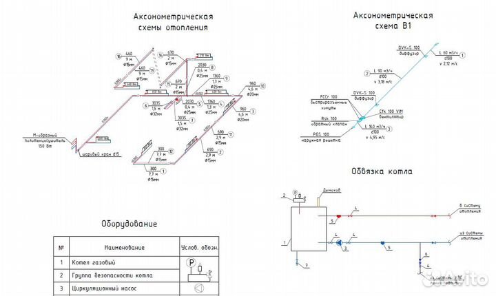 Проектирование систем овик