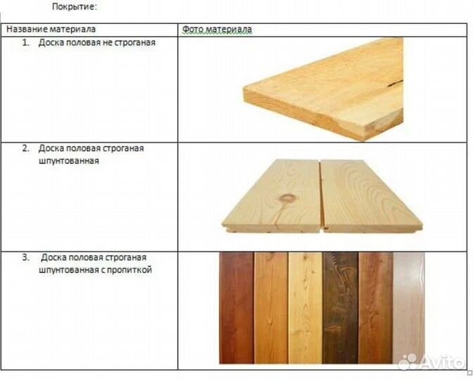 Терраса на металлокаркасе