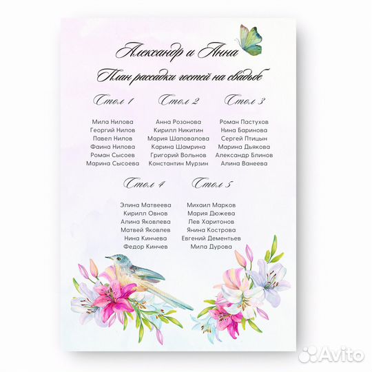 Дизайн План рассадки гостей, гайд, прайс-лист