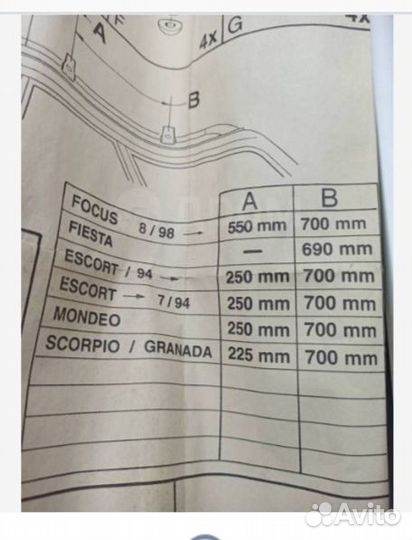 Багажник (поперечины) на рейлинги