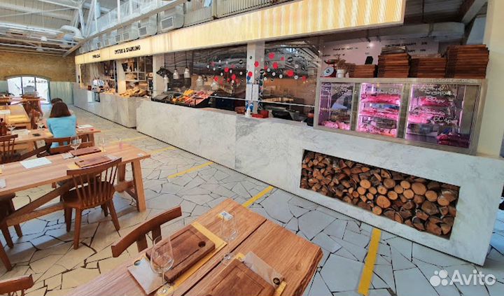 Сеть ресторанов