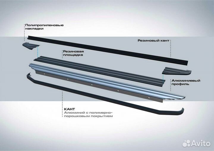 Пороги-подножки (комплект) для JAC S7 2020-2021 527802