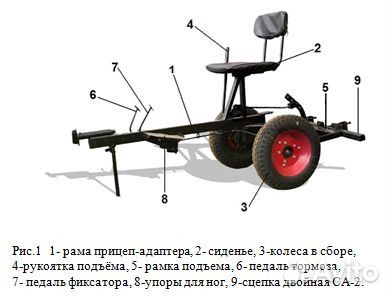 Адаптер пно-1 прицеп для навесного оборудования