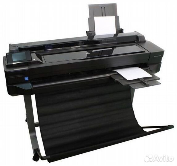 Продажа имущества ано 