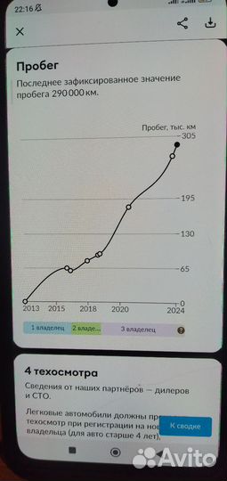 Volkswagen Polo 1.6 AT, 2013, 296 000 км