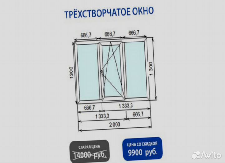 Пластиковые окна