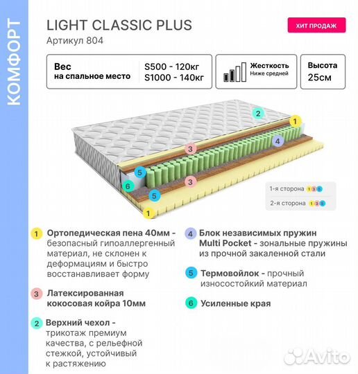Матрас односпальный 90х200