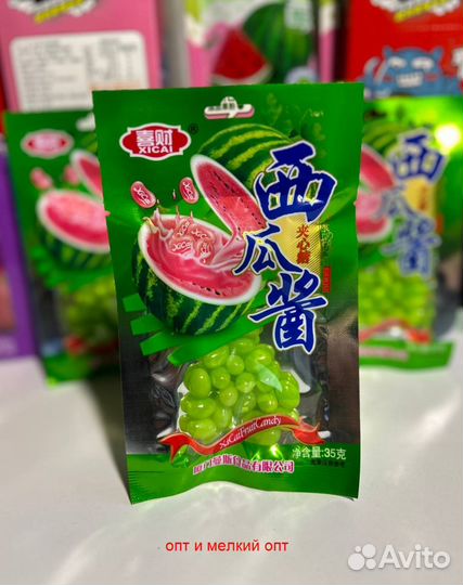 Популярные продукты из Китая с высокой доходностью