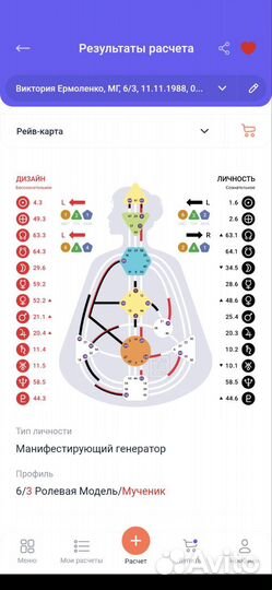 Консультация астропсихолога