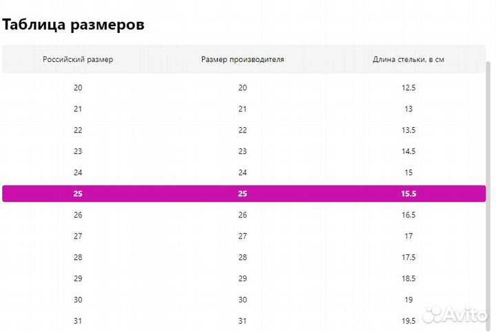 Сандалии для девочки