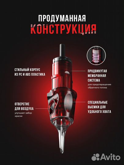 Картриджи для тату и пм Police 0.40 1RL