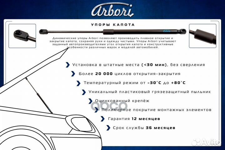 Упоры капота для Moskvitch 3, 3E, 2022, к-т 2 шт