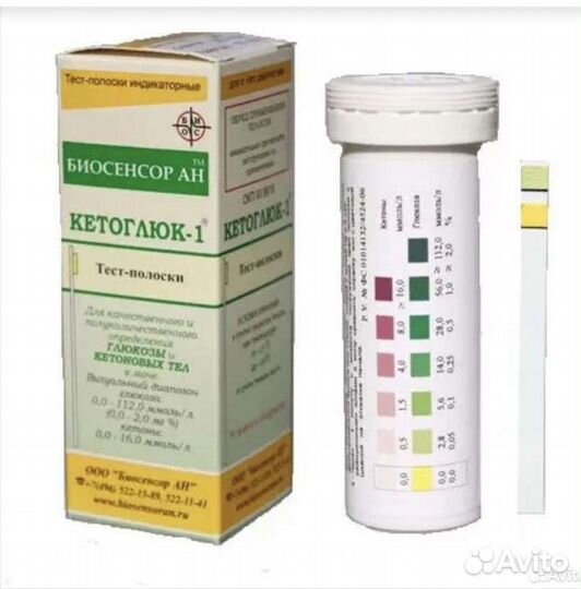Кетоглюк полоски