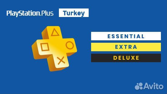 Подписка Ps Plus extra deluxe essential игры