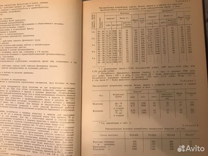 Справочник по лечебному питанию, 1984 г
