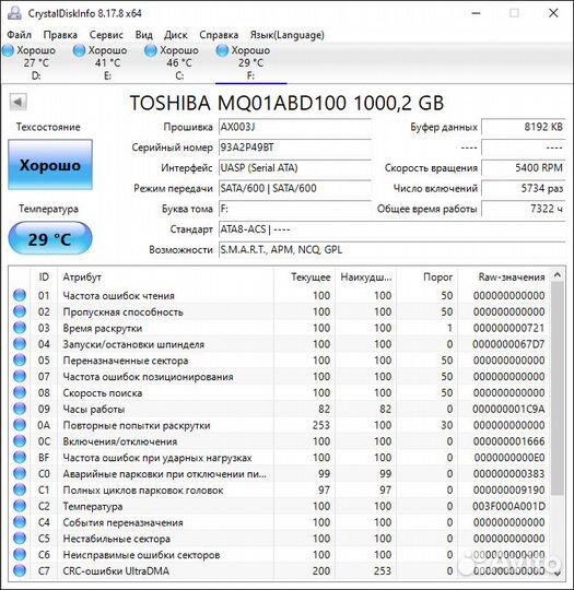 Toshiba 1 тб MQ01ABD100