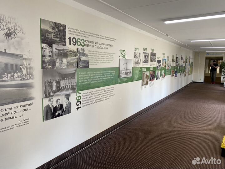 Роспись стен (печать на стенах)