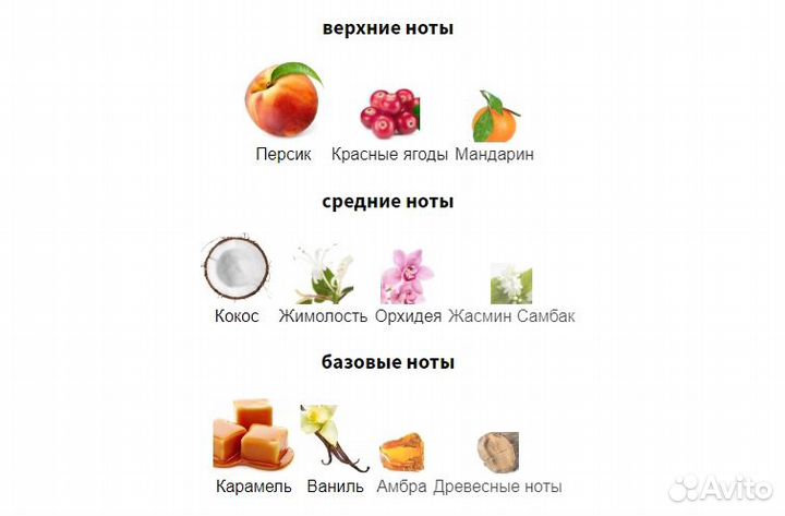 Парфюмерная вода Rihanna Rogue Love 30 мл