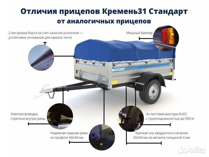 Прицеп 2,0х1,3х0,5 тент