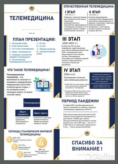 Презентации на заказ