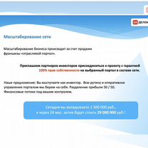 Отраслевой портал для инвесторов из Чебоксар, Чебоксары