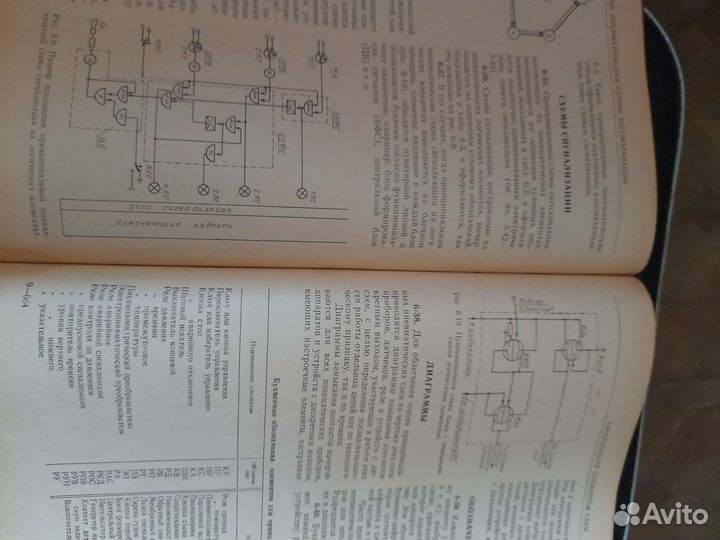 Проектирование автоматизированных систем. 1974