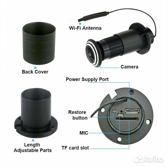 Дверной видео глазок