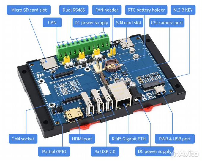 Raspberry Pi CM4 - промышленный