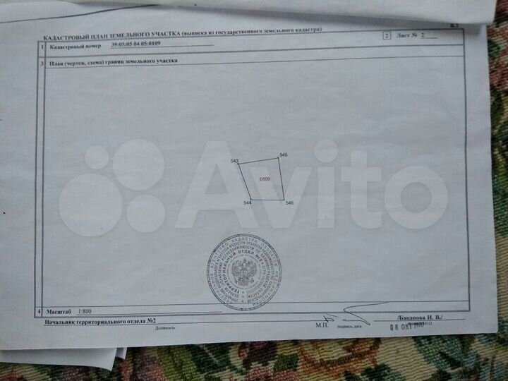 Участок 6 сот. (ИЖС)