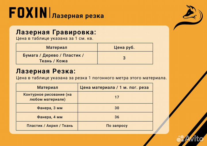 Лазерная резка Фанера / Ткань / Пластик