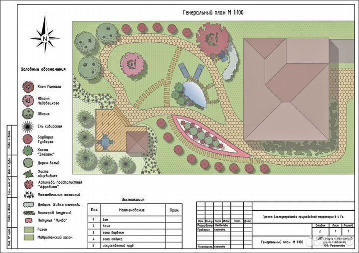 Ландшафтный проект 14 соток дачного участка \ Арт