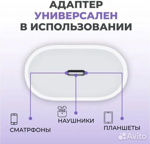 Быстрая зарядка для iPhone 20w