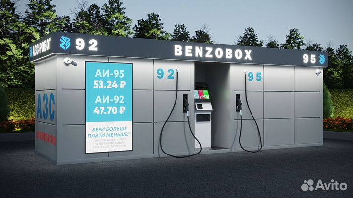 Готовый бизнес бензоробот АЗС