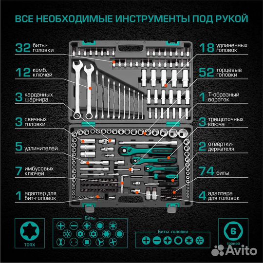 Набор инструментов stels 216, 6 гранные