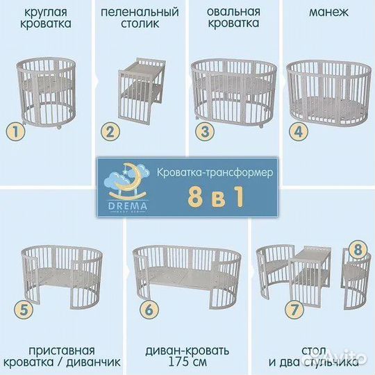 Кроватка трансформер 8 в 1