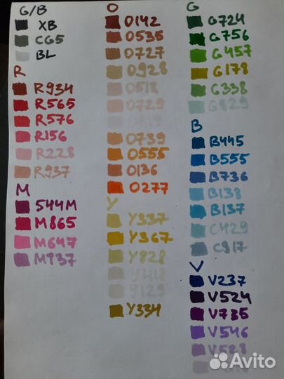 Спиртовые маркеры ProMarker Winsor & Newton