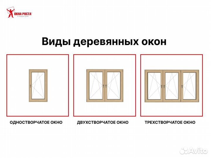 Деревянные окна в рассрочку