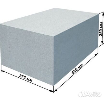 Блоки газобетонные