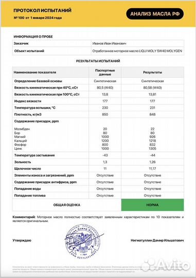 Анализ дизельного топлива и бензина