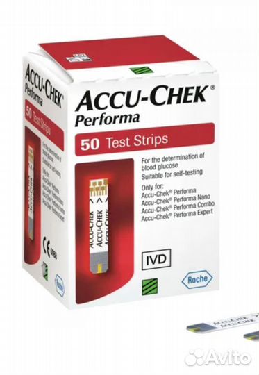 Тест полоски акку чек перформа