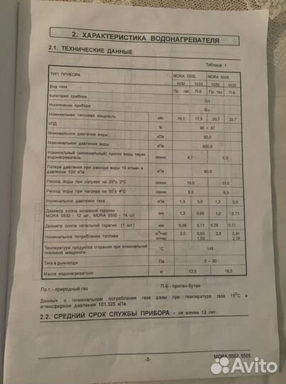Газовая колонка б/у