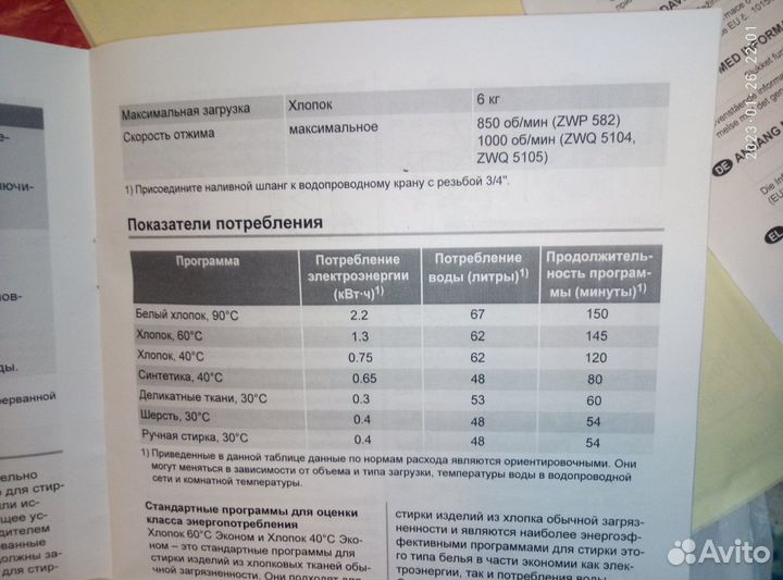 Продам новую стиральную машинку 13000