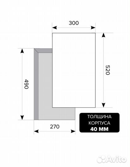 Газовая варочная панель