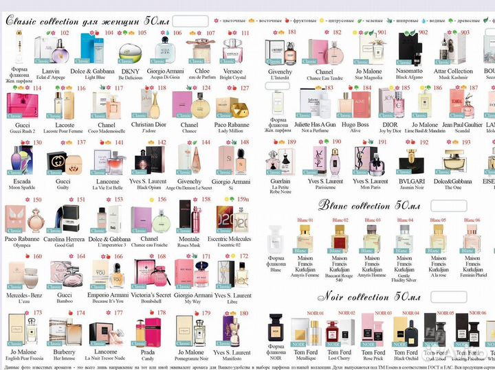 Духи essens самые лучшие бренды мира(новые) 50мл