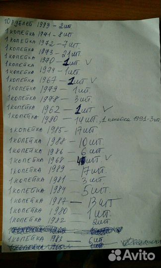 Деньги СССР